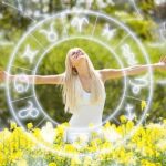 İŞTE 2024 YILI BURÇLARA GÖRE SEYEHAT REHBERİ