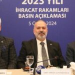 İhracatta 2023 rekoru: 2,6 milyar dolar