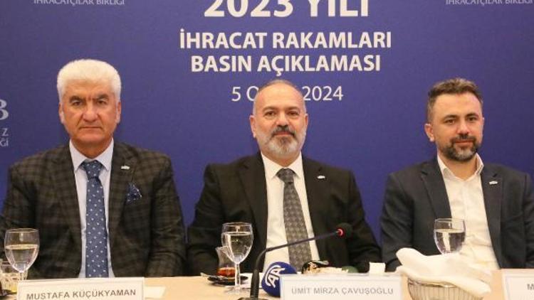 İhracatta 2023 rekoru: 2,6 milyar dolar