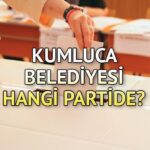 Kumluca Belediyesi hangi partide Antalya Kumluca Belediye Başkanı kimdir 2019 Kumluca yerel seçim sonuçları...