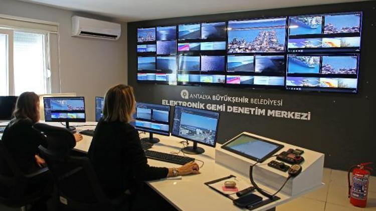 Elektronik Gemi Denetim Sistemi 7/24 kameralarla takipte