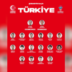 A Milli Basketbol Takımı'nın aday kadrosu belli oldu