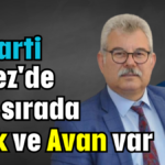 İYİ Parti Kepez'de ilk 2 sırada Balık ve Avan var