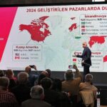 BAKANLIK NE YAPIYOR?