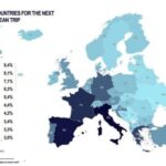 TÜRKİYE 10’UNCU SIRADA!