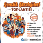 Antalya'da 'Gençlik Stratejileri' toplantıları düzenleniyor