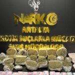 Antalyada uyuşturucu operasyonu: 33 tutuklu