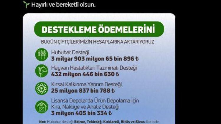 Bakan Yumaklı: 4,3 milyar lira tarımsal destekleme ödemesini hesaplara aktarıyoruz
