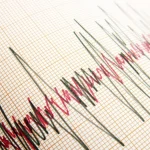 Karadeniz'de 3.6 büyüklüğünde deprem