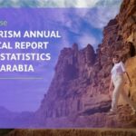 SUUDİ ARABİSTAN, 2024’TE 116 MİLYON TURİST AĞIRLADI