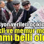 Enflasyon verileri açıklandı: Emekli ve memur maaş zammı belli oldu!