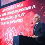 'YIL SONU HEDEFİMİZ OLAN 64 MİLYAR DOLARA EMİN ADIMLARLA İLERLİYORUZ'
