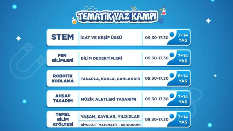 Kepez’in Tematik Yaz Kampında gelecek hafta