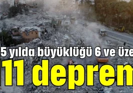 125 yılda büyüklüğü 6 ve üzeri 111 deprem