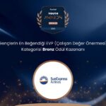 SUNEXPRESS’E YOUTH AWARDS 2025’TE ÇİFTE ÖDÜL