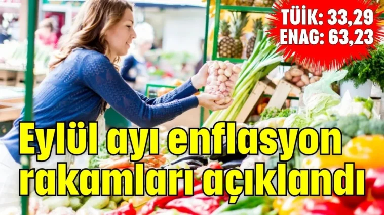 Eylül ayı enflasyon rakamları açıklandı