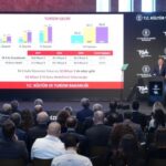 BAKAN ERSOY: ' TANITIM GÜCÜ OLMADAN, ÇEŞİTLİLİK YETERSİZ KALIR!'