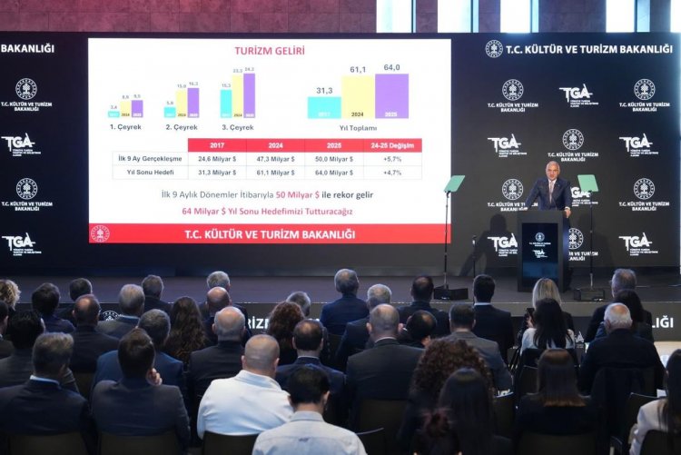 BAKAN ERSOY: ' TANITIM GÜCÜ OLMADAN, ÇEŞİTLİLİK YETERSİZ KALIR!'