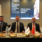 Antalya, 26. İş Dünyası Zirvesi’ne ev sahipliği yapacak