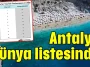 Antalya Dünya listesinde