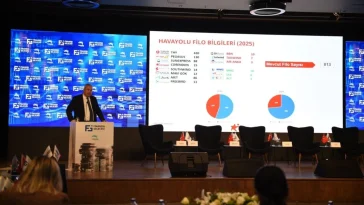 Corendon Airlines Finansın Geleceği Zirvesi'ne sponsor oldu