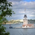 İSTANBUL VE ANTALYA, DÜNYANIN EN POPÜLER ŞEHİRLERİ ARASINDA