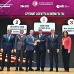 ODEON TURİZM’DEN HALKA ARZ ADIMI