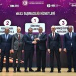 SUNEXPRESS’E HİZMET İHRACATÇILARI BİRLİĞİ’NDEN ÖDÜL