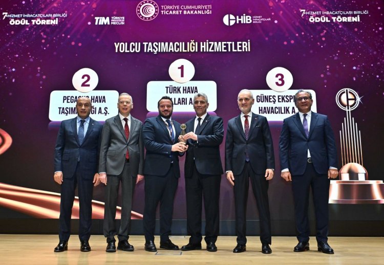 SUNEXPRESS’E HİZMET İHRACATÇILARI BİRLİĞİ’NDEN ÖDÜL