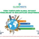 TÜRK TURİSTLERİN YENİ SEYAHAT TRENDLERİ GLOBEMEETS İLE AÇIKLANDI