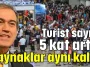 Turist sayısı 5 kat arttı kaynaklar aynı kaldı