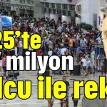 2025’te 247 milyon yolcu ile rekor