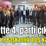 Ankette 4. parti çıkınca, Antalya İl Başkanlığı boş kalmıyor