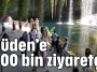Düden’e 900 bin ziyaretçi