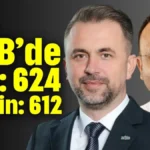 BAİB’de Can: 624 Keskin: 612