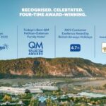 HİLTON DALAMAN SARIGERME RESORT & GOLF’E ULUSLARARASI ÖDÜL YAĞDI