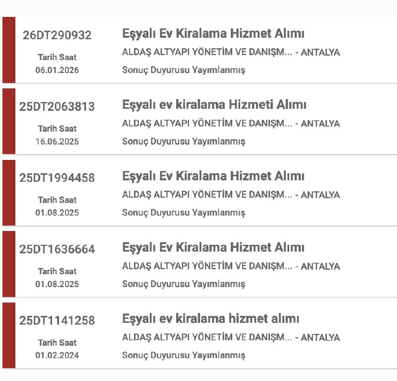 aldas-asnin-5-ayri-islemde-antalya-ve-manavgattan-esyali-daireler-kiraladigi-goruluyor