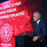 BAKAN ERSOY AÇIKLADI: TURİZMDE İLK ÇEYREKTE GÜÇLÜ PERFORMANS
