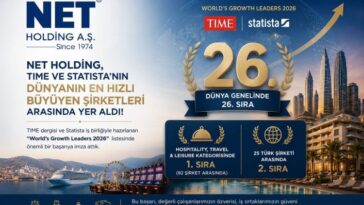 TIME VE STATISTA AÇIKLADI: NET HOLDİNG DÜNYANIN EN HIZLI BÜYÜYEN DEVLERİ ARASINDA