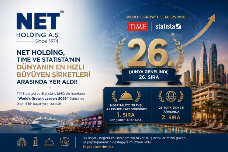 TIME VE STATISTA AÇIKLADI: NET HOLDİNG DÜNYANIN EN HIZLI BÜYÜYEN DEVLERİ ARASINDA